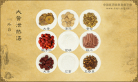 大黄泄热汤