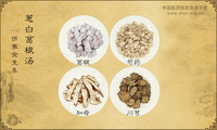 葱白葛根汤