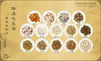 除湿化痰汤
