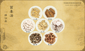菖姜汤
