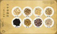 补中安胎饮