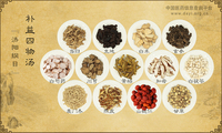 补益四物汤