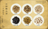 补阴降火汤