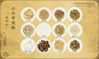 白术黄芪散