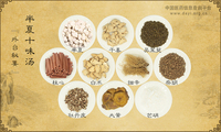 半夏十味汤
