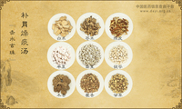 补胃燥痰汤