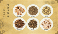 阿魏消瘤汤