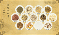 白虎续命汤