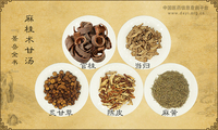 麻桂术甘汤