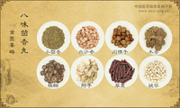 八味茴香丸