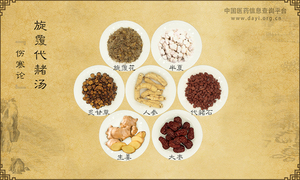 旋覆代赭汤