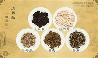清胃散