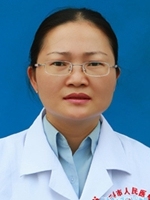刘俏敏