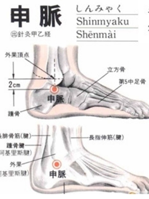 申脉穴