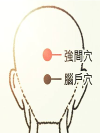 强间穴
