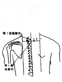 喘息穴