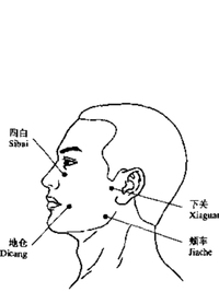 一圈