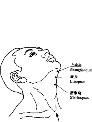 廉泉三穴