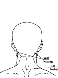 颈三穴