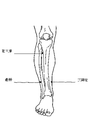 脚气