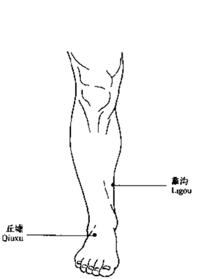 胆原络