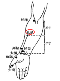 孔最穴