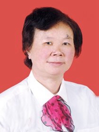 王群
