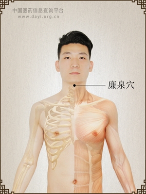 廉泉穴