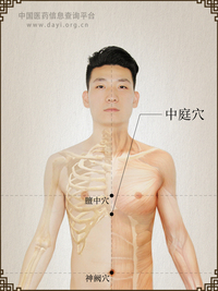 中庭穴
