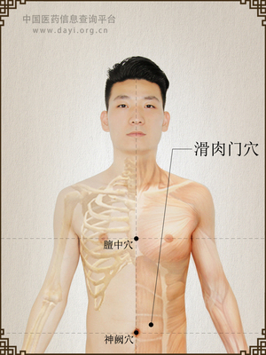 滑肉门穴