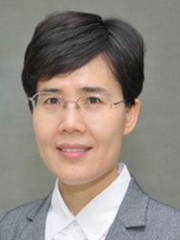 王红美