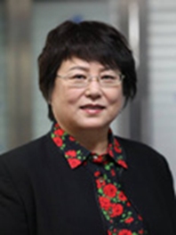 王学艳