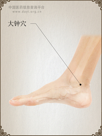 大钟穴