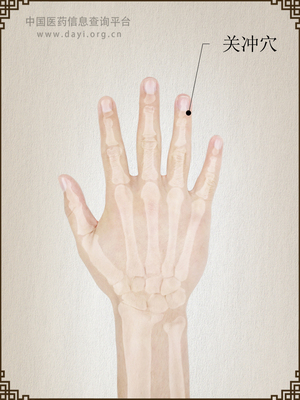 关冲穴