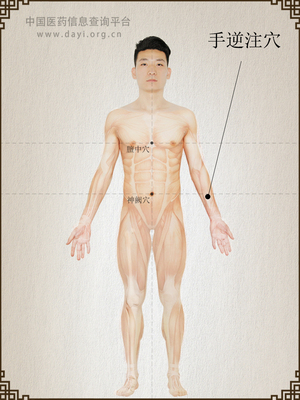 手逆注穴
