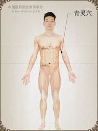 青灵穴