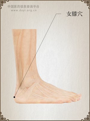 女膝穴