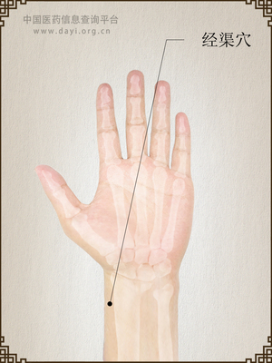 经渠穴