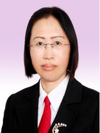 王淑艳