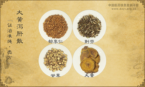 大黄泻肝散