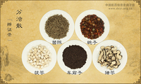 分浊散