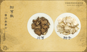 附芎散