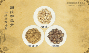 臌症神效散