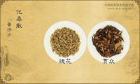 化毒散《普济方》