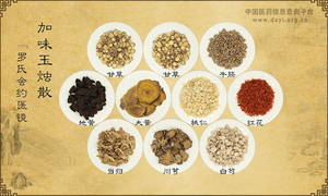 加味玉烛散