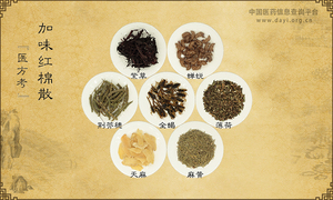 加味红棉散