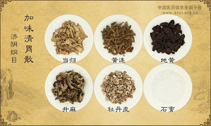 加味清胃散