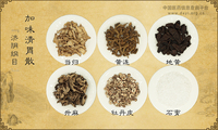 加味清胃散