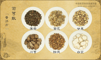 菊芎散