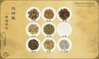 救睛散